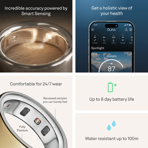 Oura Ring 4 Gold