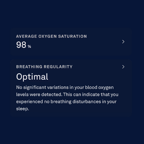 Blood Oxygen Sensing