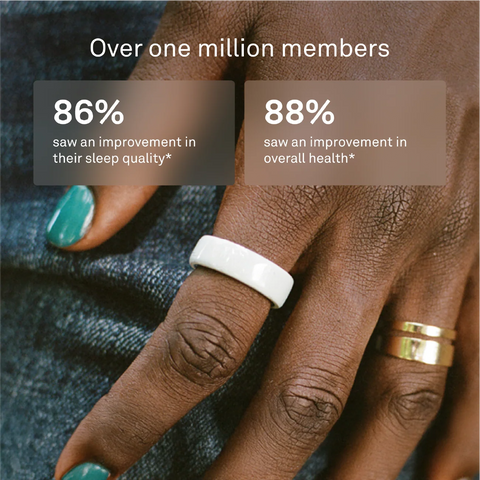Oura Ring 4 Ceramic Cloud