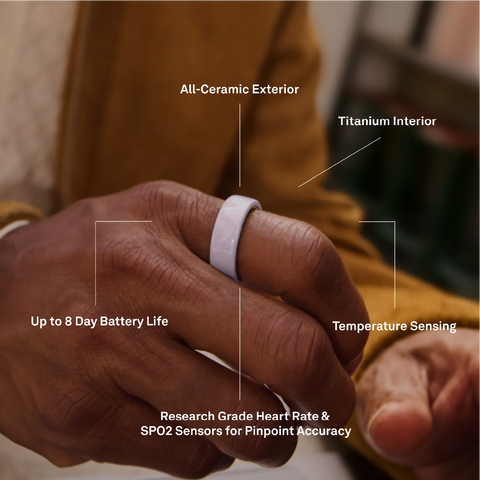 Oura Ring 4 Ceramic Cloud