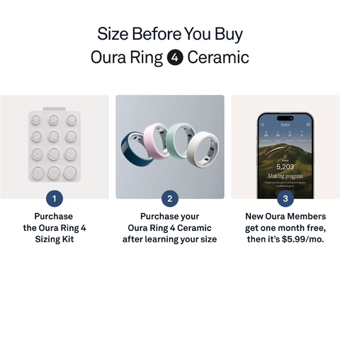 Oura Ring 4 Ceramic Midnight