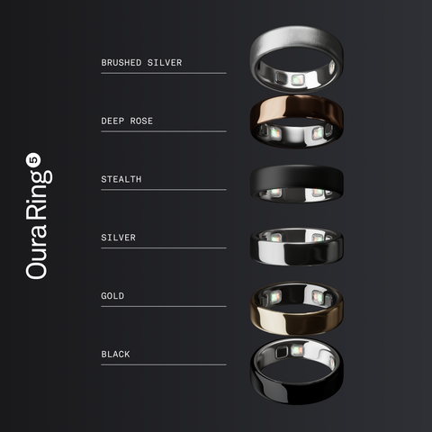 Oura Ring 5 Black