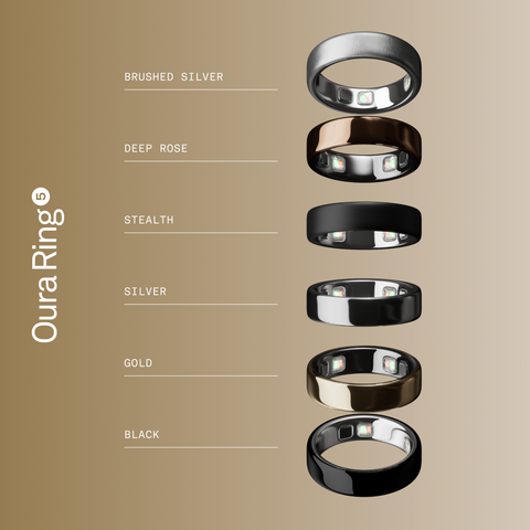 Oura Ring 5 Gold