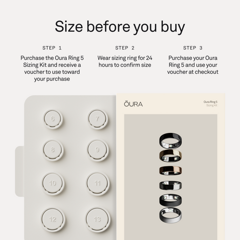 Oura Ring 5 Sizing Kit