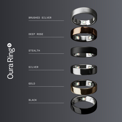 Oura Ring 5 Stealth